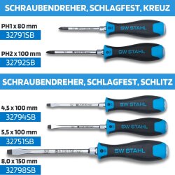 SW-Stahl 32816L Set di cacciaviti da 5 pezzi, antiurto, a taglio + Phillips, 5 pezzi