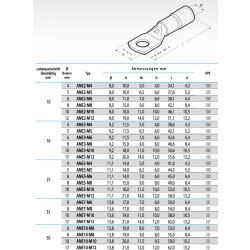 Cembre ANE3-M6 Nylon-Isolierter Ringkabelschuh 16mm² M6
