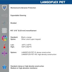 Delfingen Textil 189850 Langoflex PET 10 mm cable hose, 100 meter box