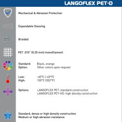Delfingen Textil 128585 Langoflex PET-D BKNO 04 SPD 4 mm...