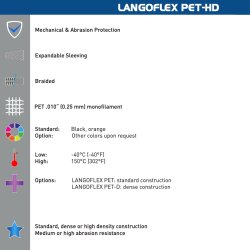 Delfingen Textil 160876 Langoflex PET-HD 30 mm cable hose, 200 meter spool