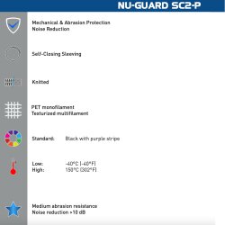 Delfingen Textil 74137 Nu-Guard SC2-P 29 mm Coil, 50...