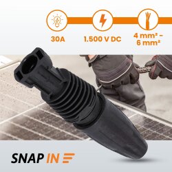 Weidmüller 1303510000 PV-Stick Stiftstecker Solarstecker für Photovoltaikanlagen