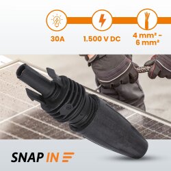 Weidmüller 1303470000 PV-Stick Buchsenstecker für Photovoltaikanlagen