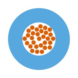 10 metrų Kalitec PVC vienos vielos H05V-K 0,5 mm² mėlyna