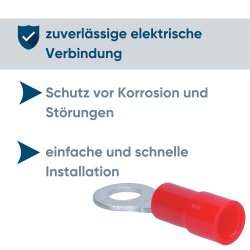 Kalitec RKSRM4 Ringkabelschuh 0,5-1,5mm² isoliert M4 rot