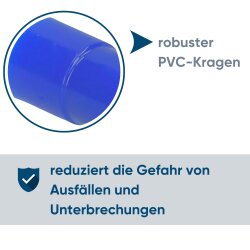 Kalitec RKSBM3 ring cable lug 1.5-2.5mmÂ² insulated M3 blue / RK09