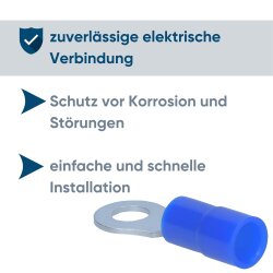 Kalitec RKSBM4 リング ケーブル ラグ 1.5 ～ 2.5mm² 絶縁 M4 ブルー / RK11