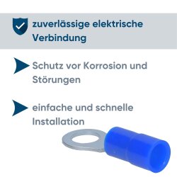 Terminal de cabo anelar Kalitec RKSBM5 1,5- 2,5 mm² isolado M5 azul / RK12