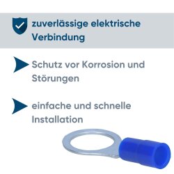Kalitec RKSBM10 ring cable lug 1.5- 2.5mmÂ² insulated M10 blue / RK15