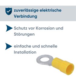 Kalitec RKSGM6 Ringkabelschuh 4- 6mm² isoliert M6 gelb