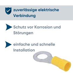 Kalitec RKSGM8 ringkabelsko 4-6mm² isolert M8 gul / RK20