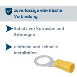 Kalitec RKSGM10 ringkabelsko 4-6mm² isolert M10 gul / RK21