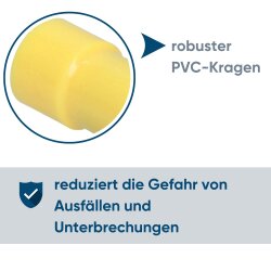 Kalitec RKSGM10 ringkabelsko 4-6mm² isolert M10 gul / RK21