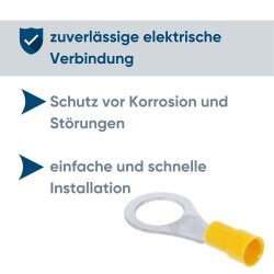 Kalitec RKSGM12 环形电缆接线片 4-6mm² 绝缘 M12 黄色 / RK22