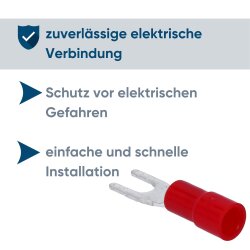 Kalitec GKSRU3.5 gaffel kabelsko isoleret U3.5 rød / GK02