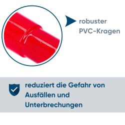 Kalitec GKSRU3.5 gaffel kabelsko isoleret U3.5 rød / GK02