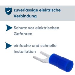 Καλώδιο πιρουνιού Kalitec GKSBU3 με μόνωση U3 μπλε