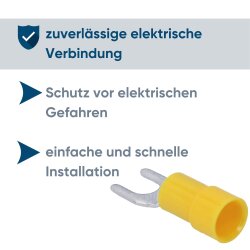 Viličasti kabelski čevelj Kalitec GKSGU5 izoliran U5 rumen / GK12