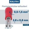 Kalitec FHR288 düz priz 2.8x0.8 kırmızı 0.5-1.5mm² kısmen izolasyonlu / FH02