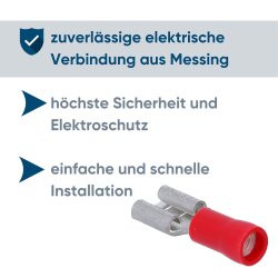 Receptáculo plano Kalitec FHR638 6,3x0,8 vermelho 0,5-1,5mm² parcialmente isolado / FH05