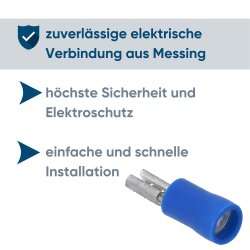 Kalitec FHB288 receptáculo plano 2,8x0,8 azul 1,5-2,5mm² parcialmente aislado / FH07