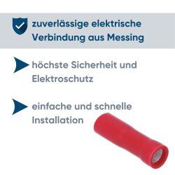 Kalitec FHVR285 flad beholder 2,8x0,5 rød 0,5-1,5mm² fuldt isoleret
