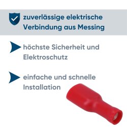 Kalitec FHVR638 Flachsteckhülse 6,3x0,8 rot 0,5-1,5mm² vollisoliert