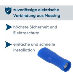 Kalitec FHVB488 Flachsteckhülse 4,8x0,8 blau 1,5-2,5mm² vollisoliert