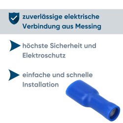 Kalitec FHVB638 plochá zásuvka 6,3x0,8 modrá 1,5-2,5 mm² plně izolovaná / FV02