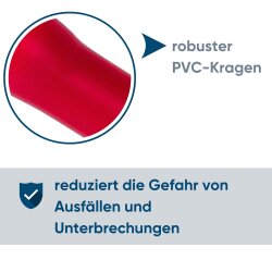 Kalitec FHAR638 带分支的刀片插座 6.3x0.8 红色 0.5-1mm² 部分绝缘