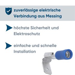 Kalitec FHAB638 带分支的刀片插座 6.3x0.8 蓝色 1.5-2.5mm² 部分绝缘