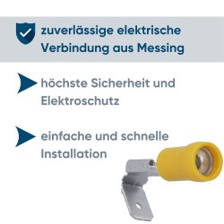 Kalitec FHAG638 bladcontactdoos met aftakking 6,3x0,8 geel 4-6mm² gedeeltelijk geïsoleerd