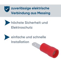 Kalitec FSR288 plakanais savienotājs 2.8x0.8mm sarkans 0.5-1.5mm² daļēji izolēts