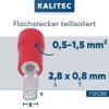 Kalitec FSR288 plakanais savienotājs 2.8x0.8mm sarkans 0.5-1.5mm² daļēji izolēts