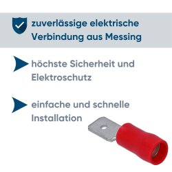 Kalitec FSR488 Flachstecker 4,8x0,8mm rot 0,5-1,5mm² teilisoliert