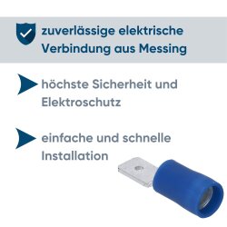 Kalitec FSB488 フラット コネクタ 4.8x0.8mm 青 1.5-2.5mm² 部分絶縁 / FS09
