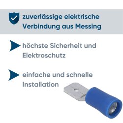 Złącze płaskie Kalitec FSB638 6,3x0,8mm niebieskie 1,5-2,5mm² częściowo izolowane / FS10