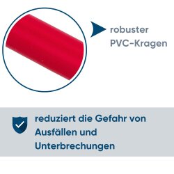 Kalitec SVR26 tupý konektor izolovaný PVC 0,5-1,5 mm² červený
