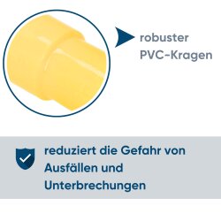 Kalitec SKG14 Stiftkabelschuh 4-6 mm² isoliert 14mm gelb