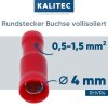 Kalitec RHVR4 tomada redonda 4mm vermelha totalmente isolada / RV01