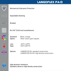 Delfingen Textil 1007244 langoflex PA-D BKNO 35mm RPO 25 metre kutu 120C