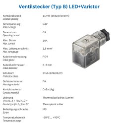 Ventilstecker 3 polig GIB3YV90T21 Bauform B...