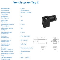 Ventilstecker 4 polig GIC4070S61 Bauform C...