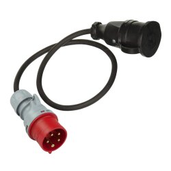 PCE 015-6tt CEE-pistoke 16A 5p 6h IP44/IP54 TT SHARK