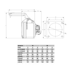 PCE 325-6tt CEE utanpåliggande uttag rak (70x70mm) 32A 5p 6h IP44/IP54 TT