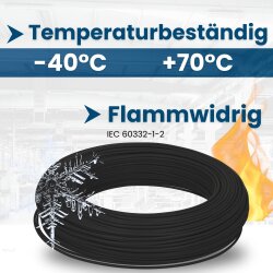 Kalitec H07V-U 1,5 mm² schwarz 100m Karton