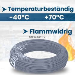 Kalitec H07V-U 1,5 mm² grau 100m Karton