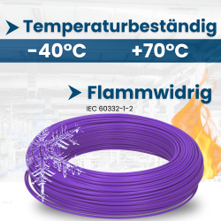 Kalitec H07V-U 1,5 mm² violett 100m Karton