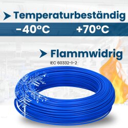 Kalitec H07V-U 1,5 mm² blau 10m